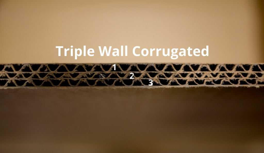 Gaylord Box - Triple Wall Corrugated